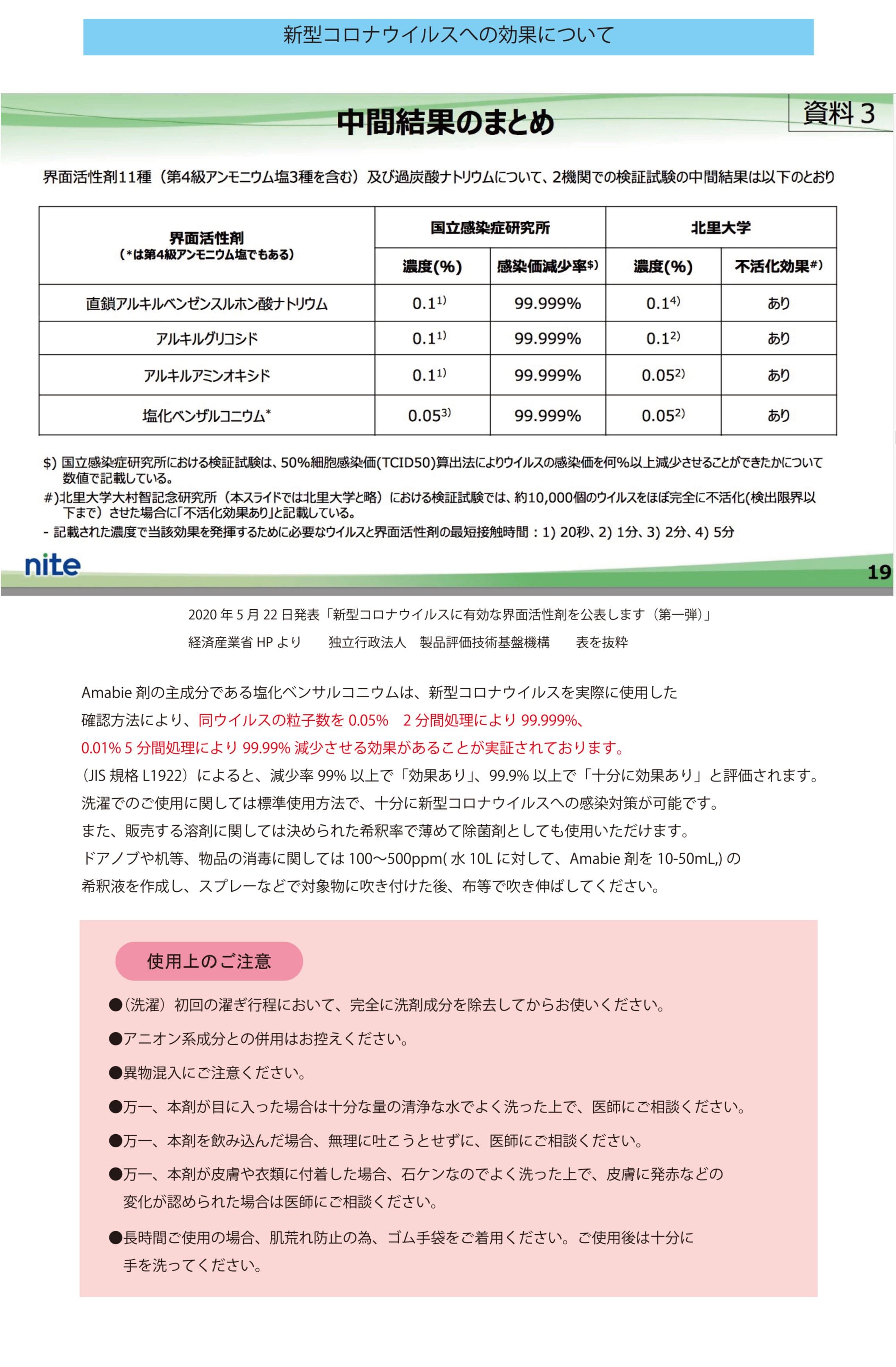 コロナ対策